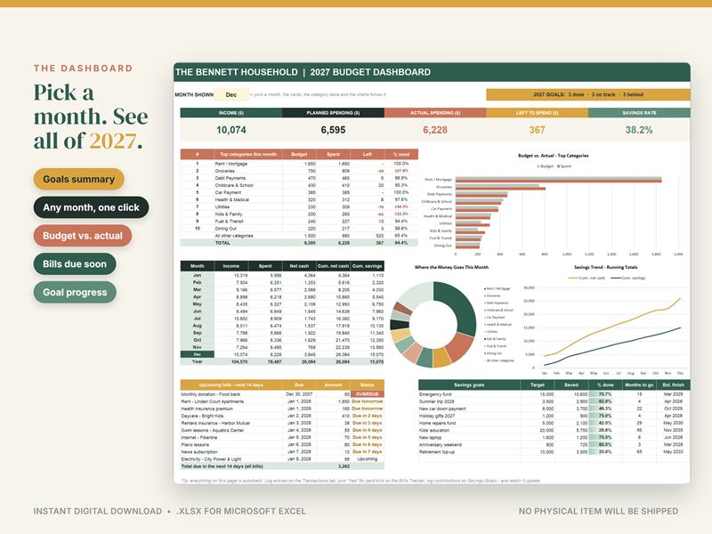 2027 budget dashboard for a sample household: pick a month to see income, spending, bills due and goal progress