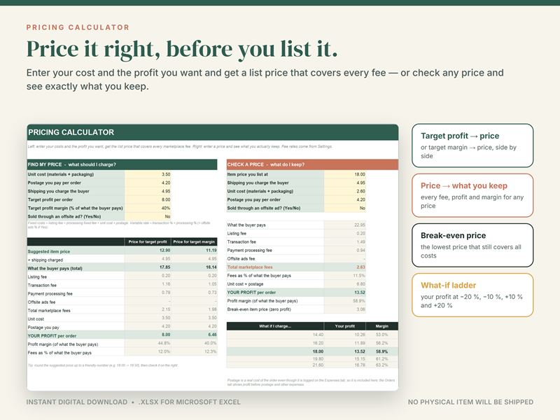 Pricing calculator: enter your costs and target profit to get a price that covers every fee, or check any price