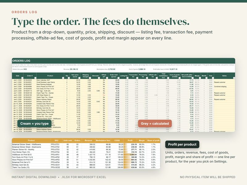 Orders log where each order's listing, transaction, processing and offsite-ad fees and profit fill in by themselves