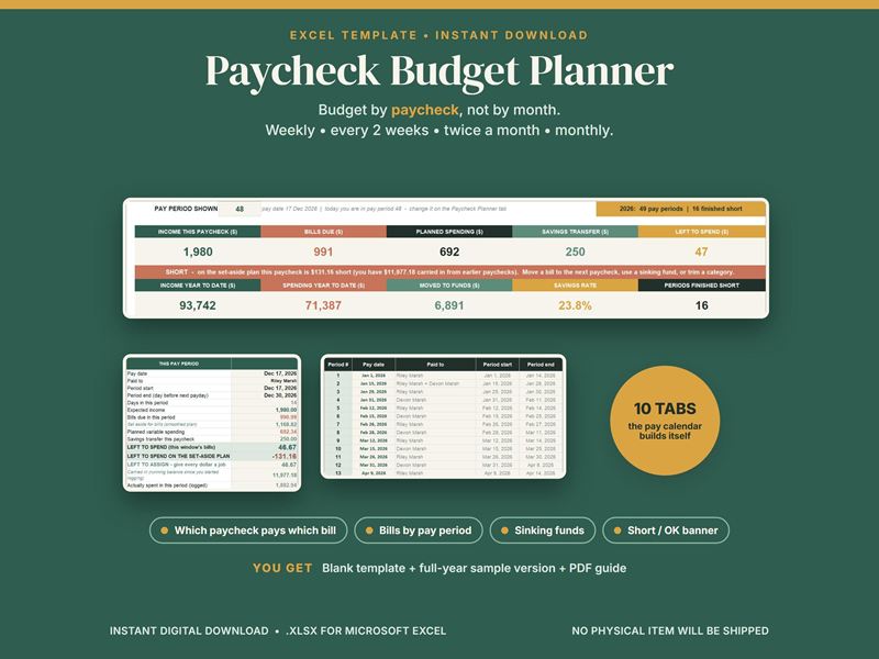 Cover of a paycheck budget planner on dark green: a pay period dashboard and pay calendar tables