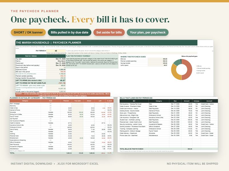 Paycheck planner tab showing the bills one paycheck has to cover, spending left and a doughnut chart