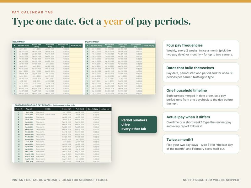 Pay calendar tab that builds a year of pay periods from one date, for weekly, biweekly or semi-monthly pay