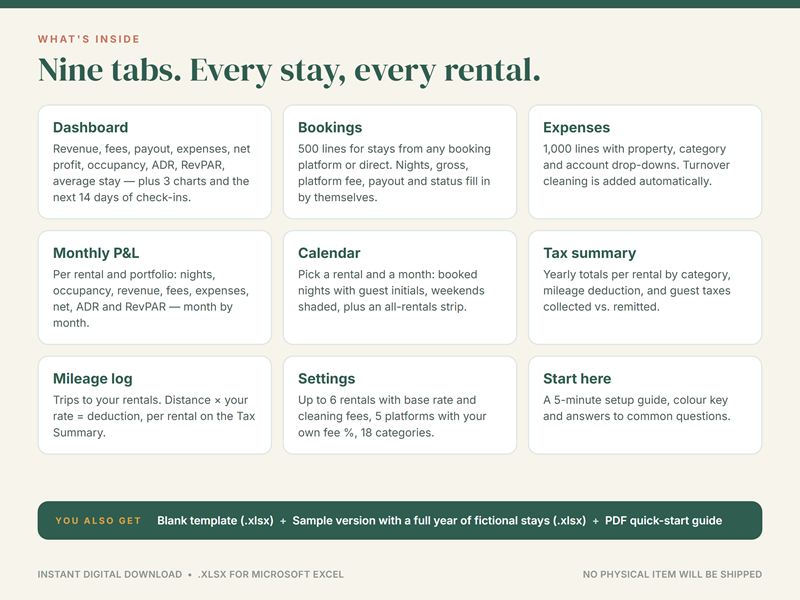 What's inside the short-term rental spreadsheet: nine tabs, from Bookings and Expenses to Calendar and Tax summary
