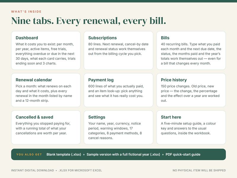 What's inside the bill and subscription tracker: nine tabs, including subscriptions, bills and a renewal calendar